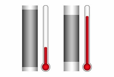 Learn More about Temp-Comp Thermal Stable Styli