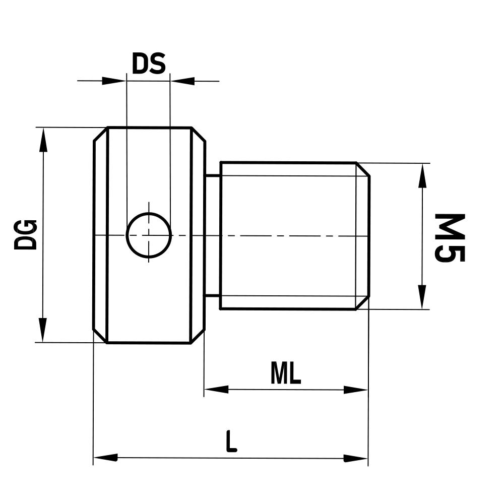 M5 Thread Measuring Gauges