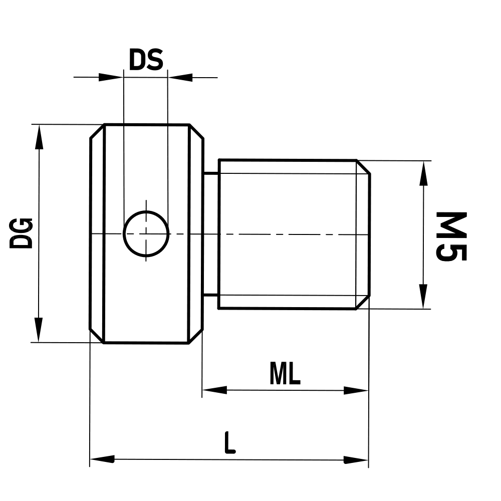 M5 Thread Measuring Gauges